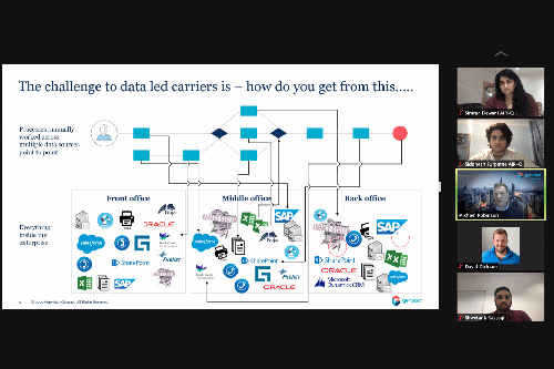 Screenshot of the AIR-Q insurtech forum on Zoom shows thechallenge to data led carriers flow chart