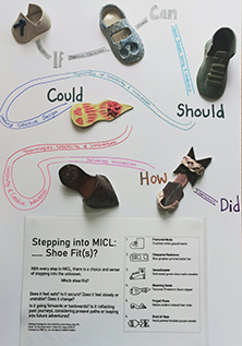 Miniture ceramic sandals on display as part of a MICL route map.